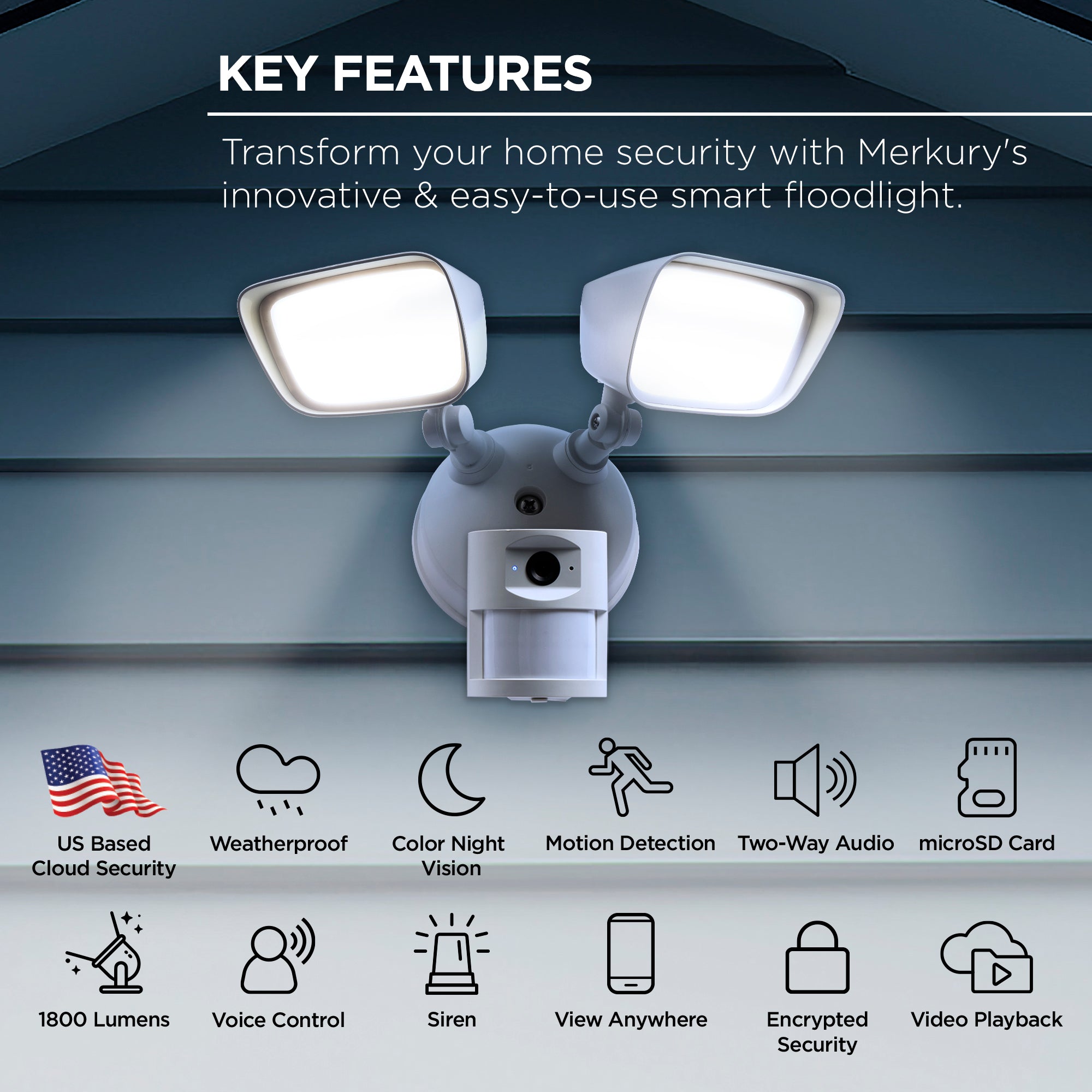 Wired Floodlight Camera with Spotlight – Merkury Smart