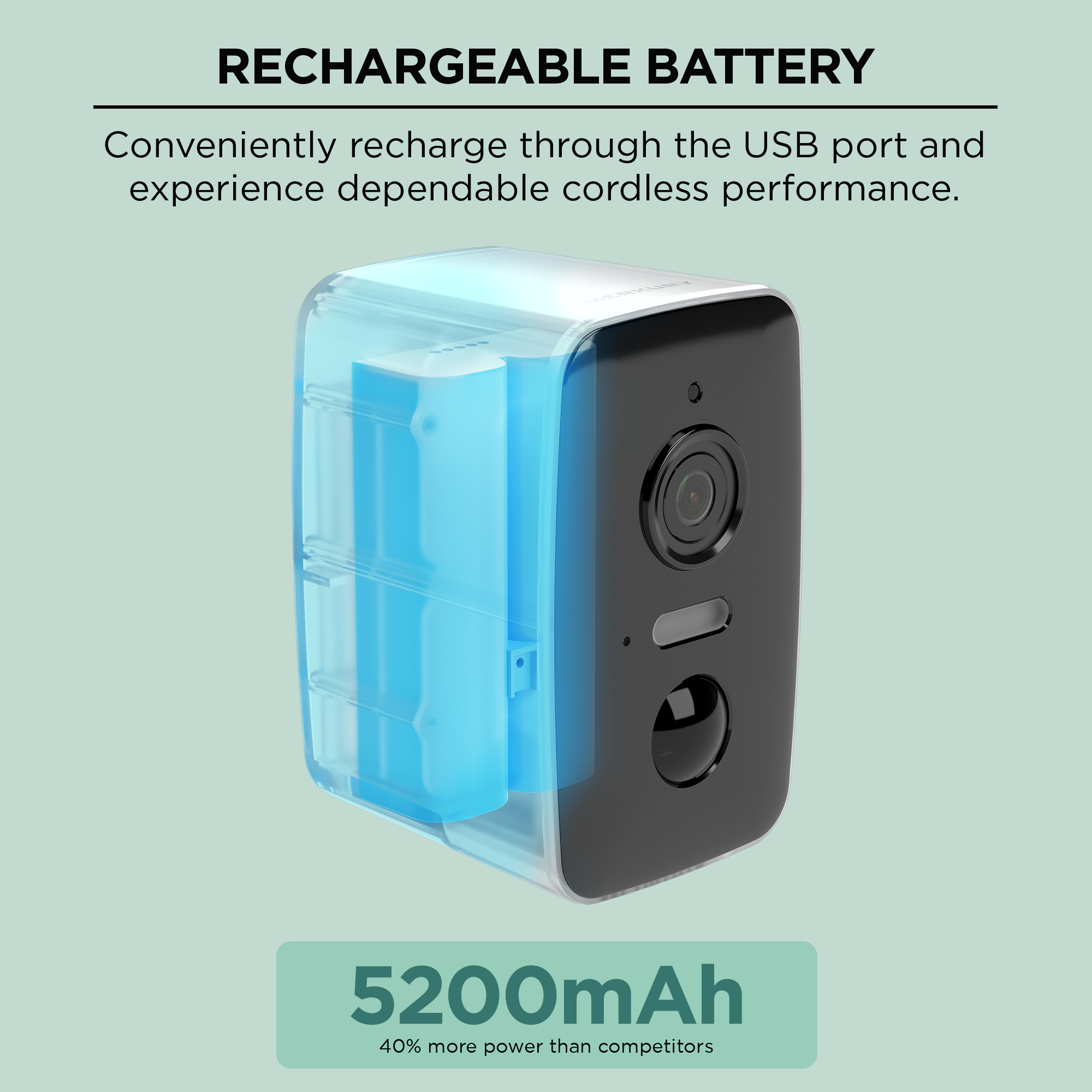 1080p Removable Battery Camera – Merkury Smart